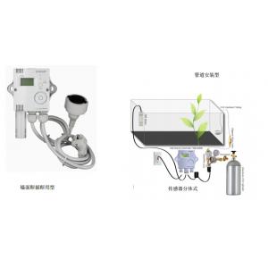 CO2 農(nóng)業(yè)設(shè)施專用監(jiān)測(cè)控制器